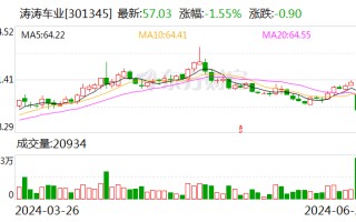 涛涛车业：公司已在北美深耕多年，建立了世界
化、专业化的超百人运营团队