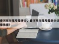 香河限行尾号是多少，香河限行尾号是多少法律依据？