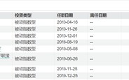 华泰柏瑞李沐阳：跨境投资版图触达中东 沙特改革催生多元化机会