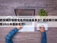 西安限行新规定处罚标准是多少？西安限行政策2021年最新处罚？