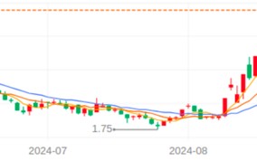 华映科技格局打开？