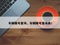 车辆限号查询，车辆限号查询表！