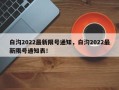 白沟2022最新限号通知，白沟2022最新限号通知表！