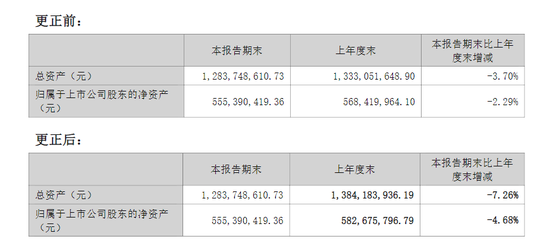 突发！恒锋信息转让股权！-第2张图片-慕熙生活网